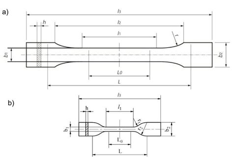 dogbone tests to determine hardness|dogbone tensile strength.